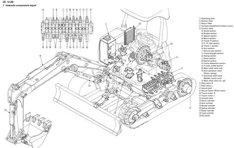 mini digger salvage|kubota u10 3 parts diagram.